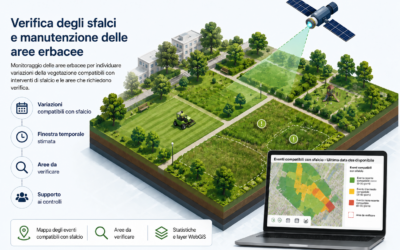 Il territorio sotto osservazione: ecco i nuovi strumenti di NeMeA Sistemi per la gestione delle aree verdi comunali